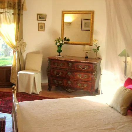Bed & Breakfast Vetricella Corse Sud
